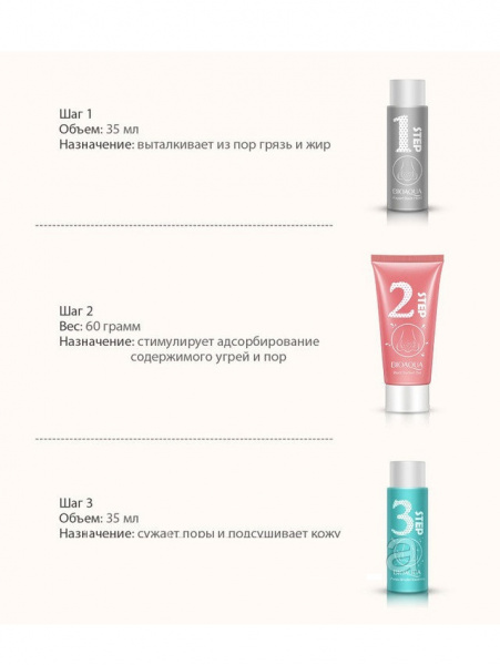 Bioaqua 1-2-3- step 3х-ступенчатая система от черных точек