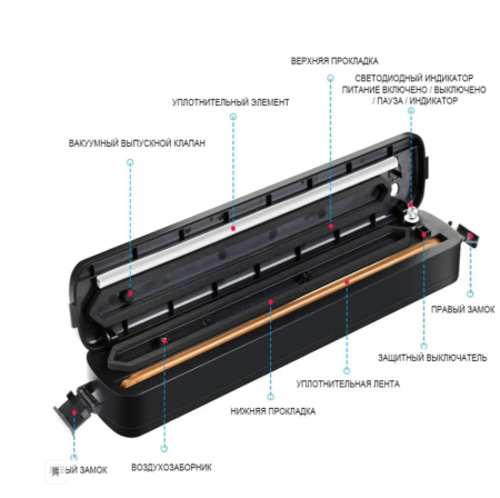 Vacuum Sealer Вакуумный упаковщик