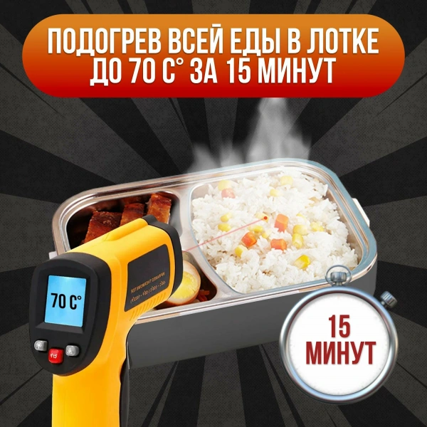 Ланч бокс с подогревом FH88
